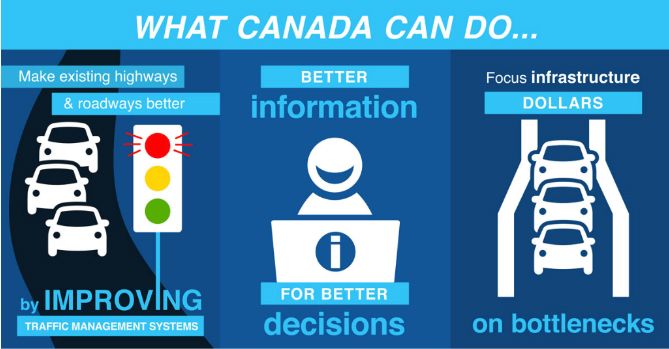 what canada can do